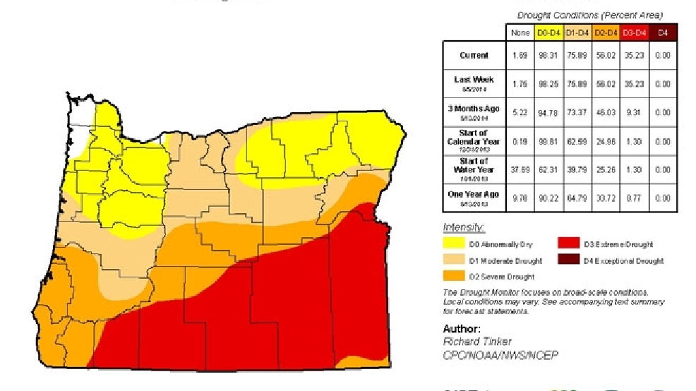 140815drought-map-oregon-august660.jpg