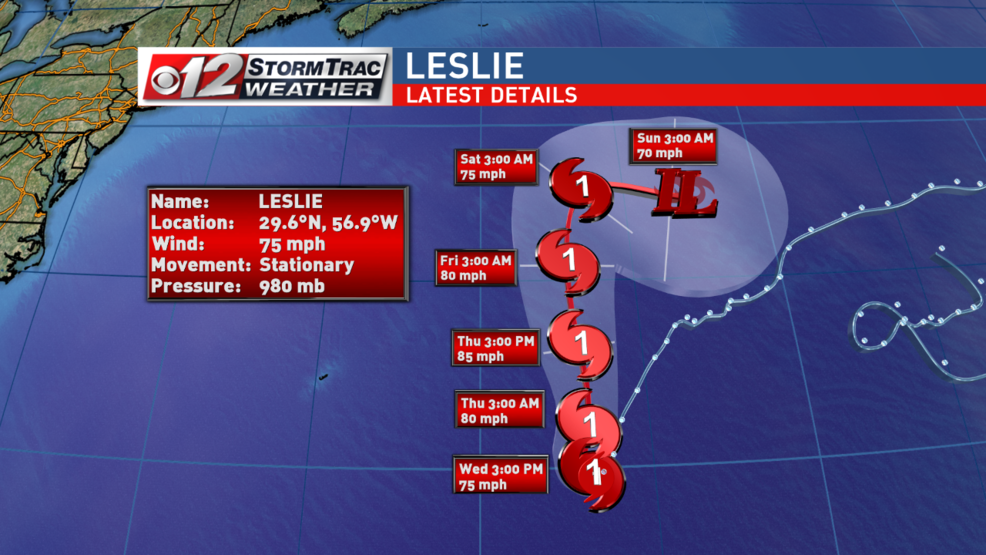 Leslie sixth hurricane of season WPEC