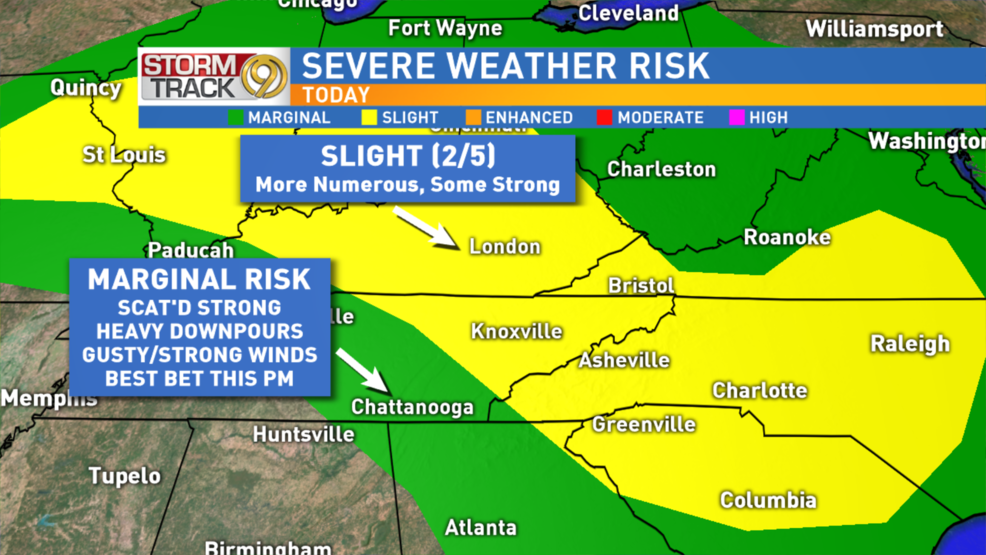 Weather Alert for Wednesday WTVC