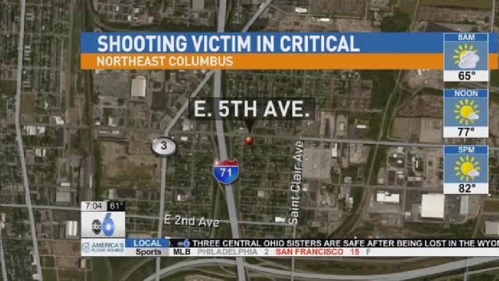 1 Person Critical After Shooting In Ne Columbus Wsyx